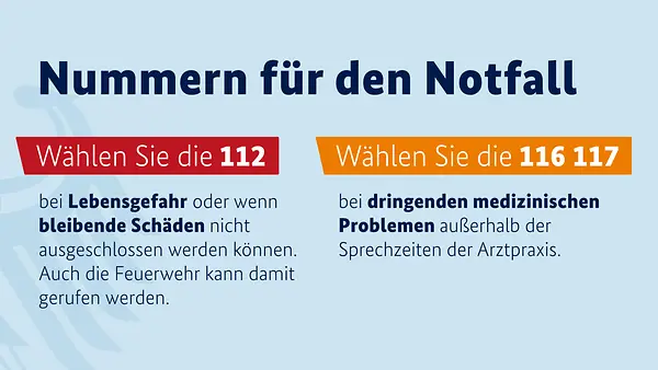 Grafik Notruf