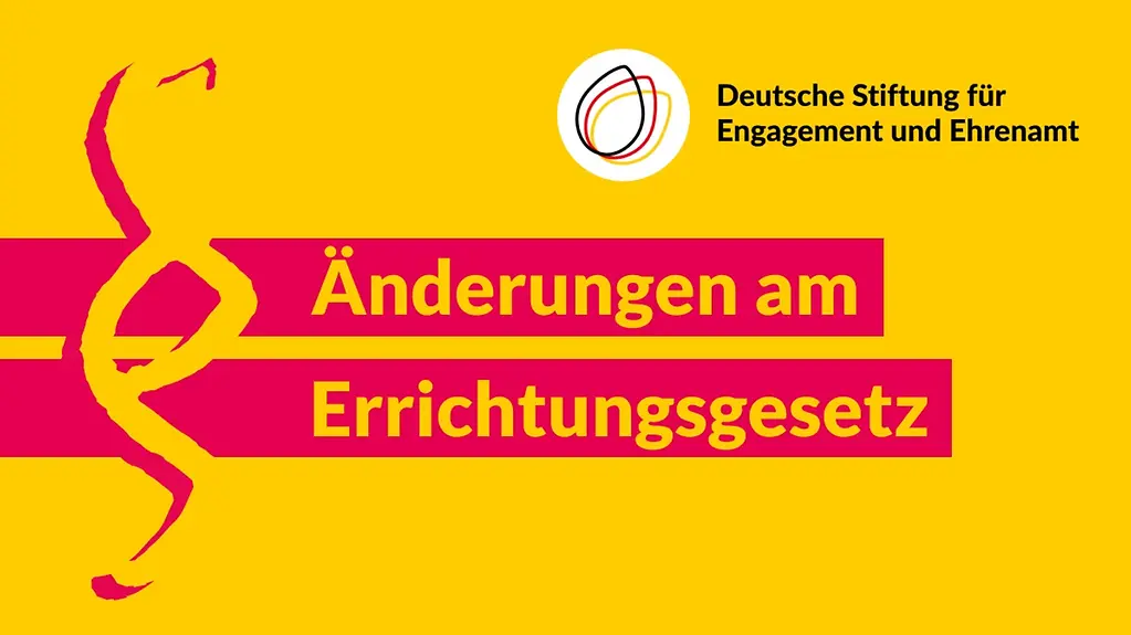 Grafik mit der Aufschrift "Änderungen am Errichtungsgesetz"