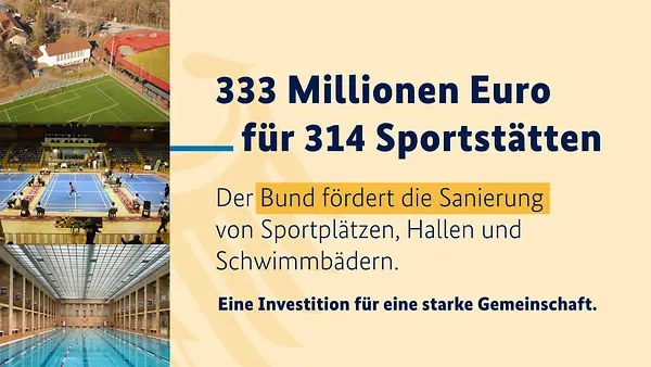 Grafik Sportstätten