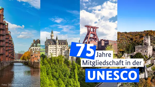 Grafik 75 Jahre Mitgliedschaft in der UNESCO