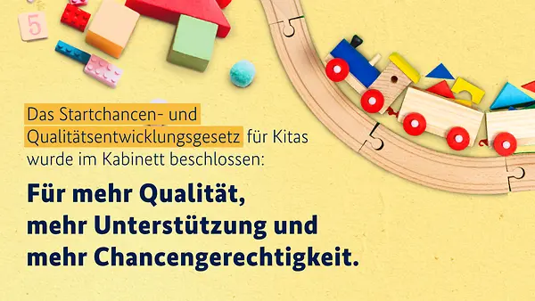 Grafik zur frühkindlichen Bildung