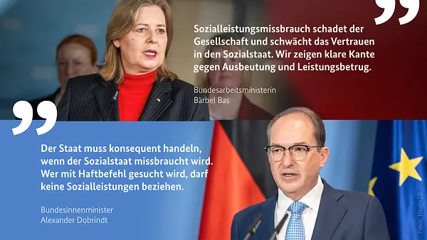 Grafik Sozialmissbrauch