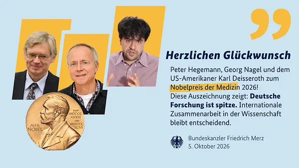 Grafik Nobelpreis der Medizin 2026
