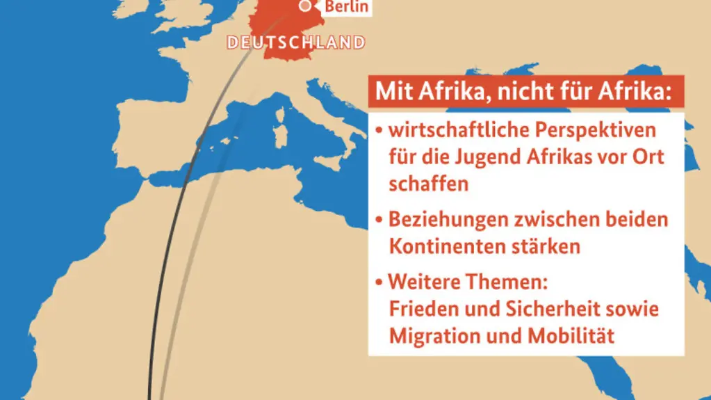 Grafik mit der Reiseroute der Bundeskanzlerin sowie den Zielen des Gipfels