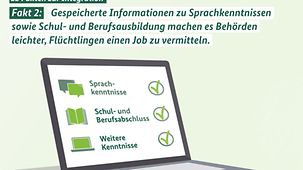 Laptop-Bildschirm mit Liste: Sprachkenntnisse, Schul- und Berufsabschluss, Weitere Kenntnisse