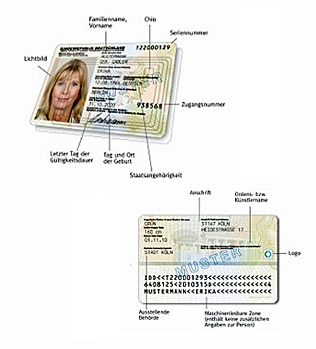 Grafik Der Neue Personalausweis
